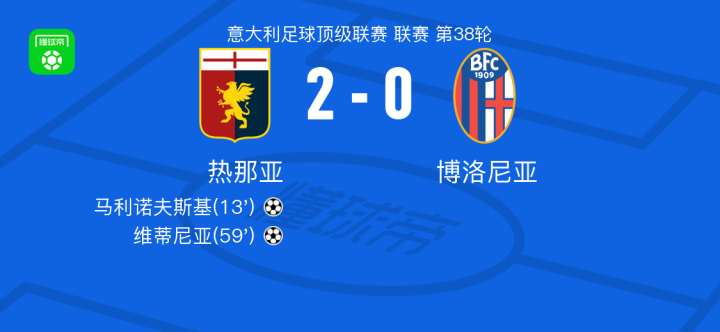 在经过专业 在经过专业