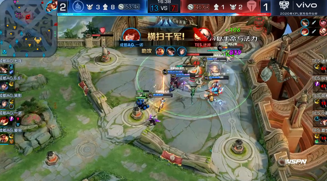 尤其是在经 尤其是在经