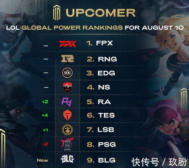 运动员需要 运动员需要