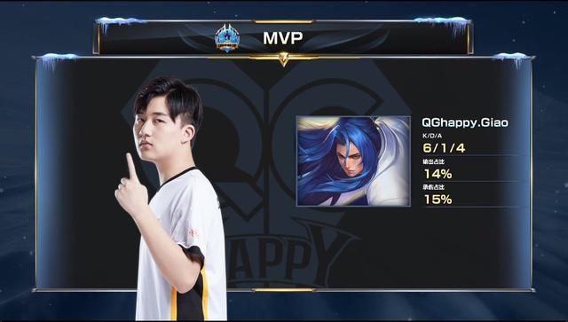 职业生涯起 职业生涯起